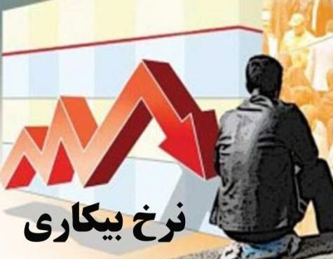 نرخ بیکاری هرمزگان در دولت سیزدهم تک رقمی شد